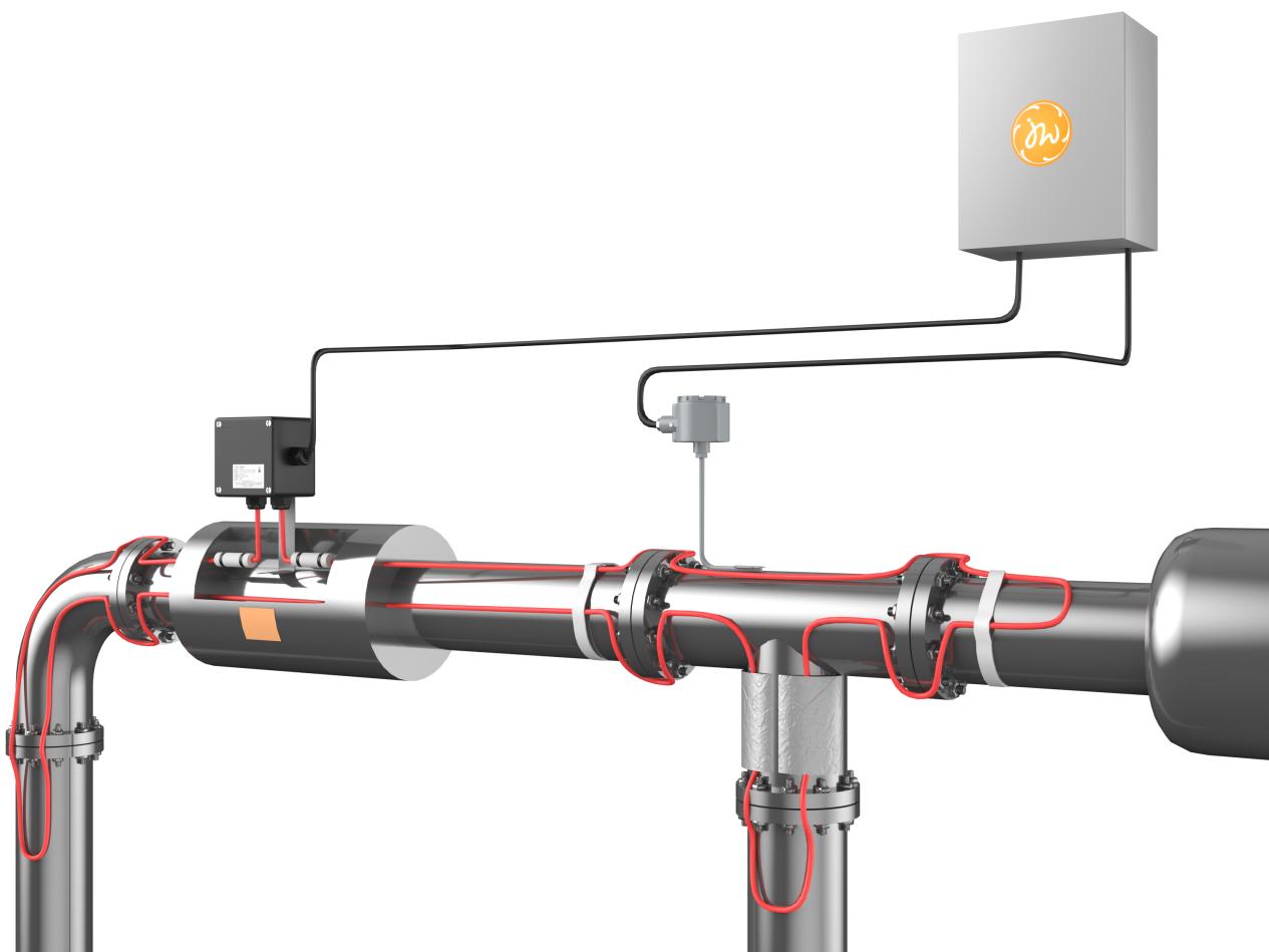 Zusammensetzung des elektrischen Wärme-Tracing-Systems mit konstanter Leistung