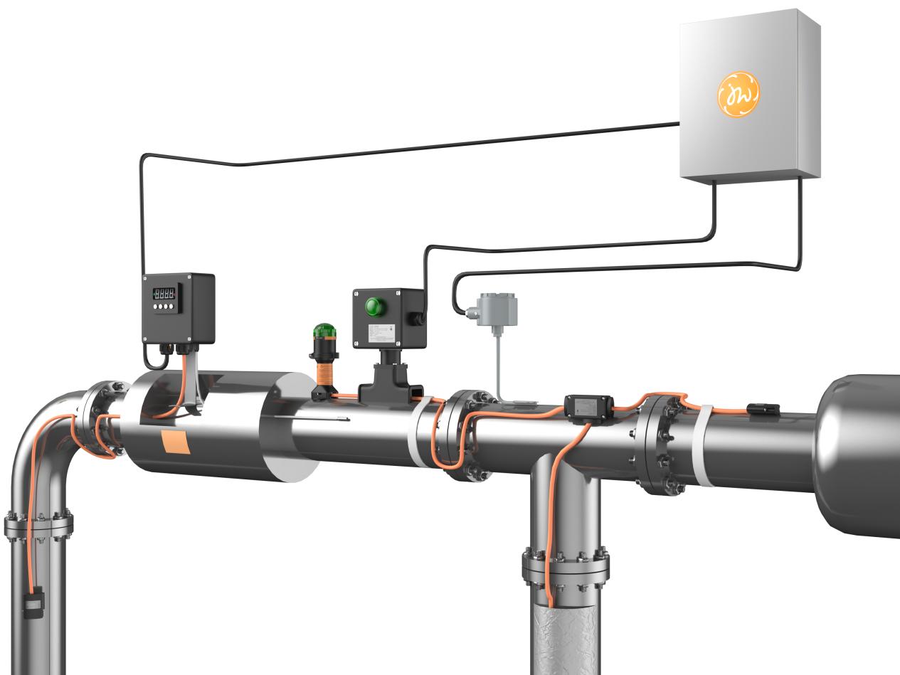 System konfiguration des selbst gesteuerten Temperatur-Tracing-Kabels